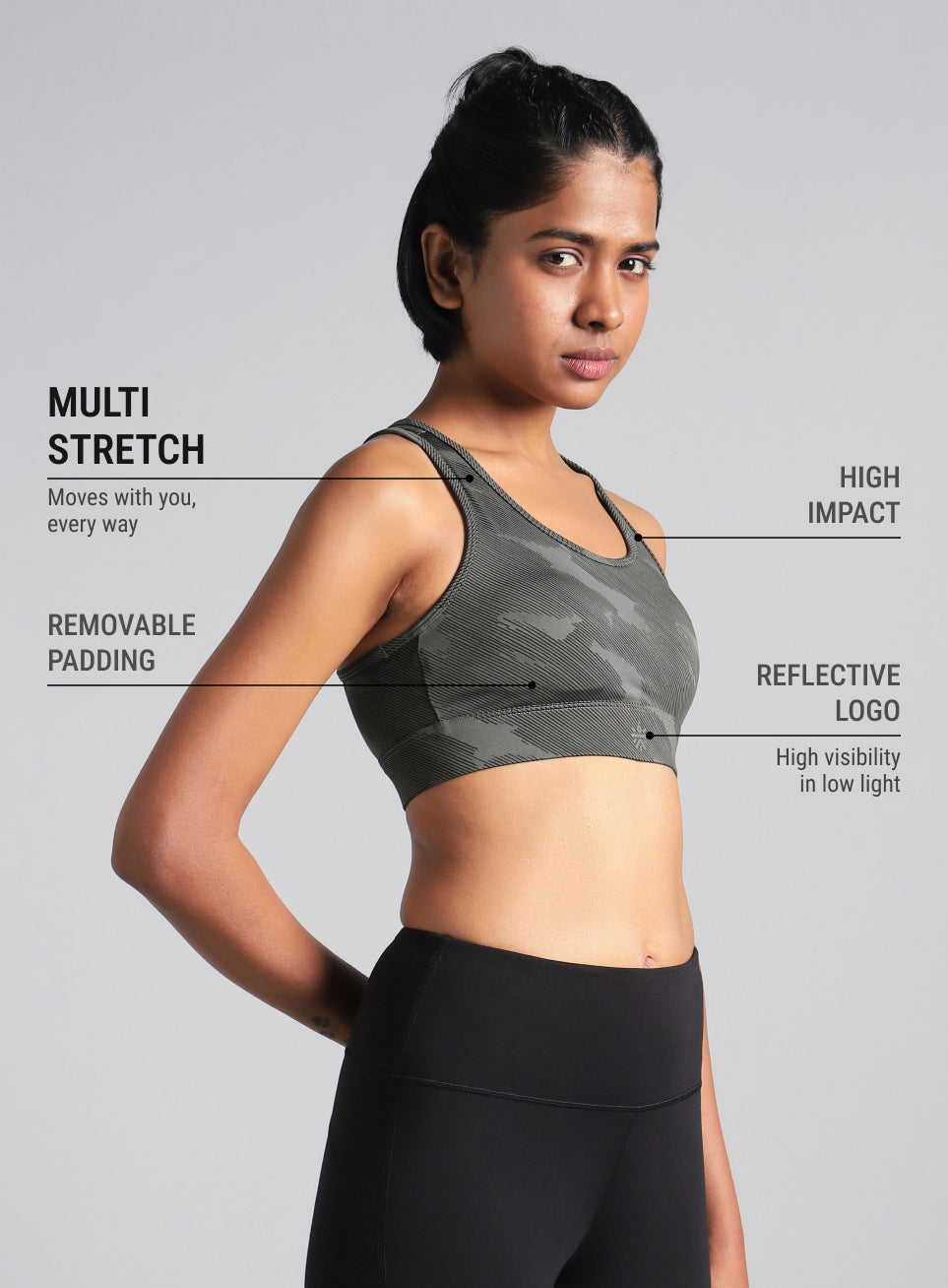 Women's Grey Urban Camo Running High Support Bra