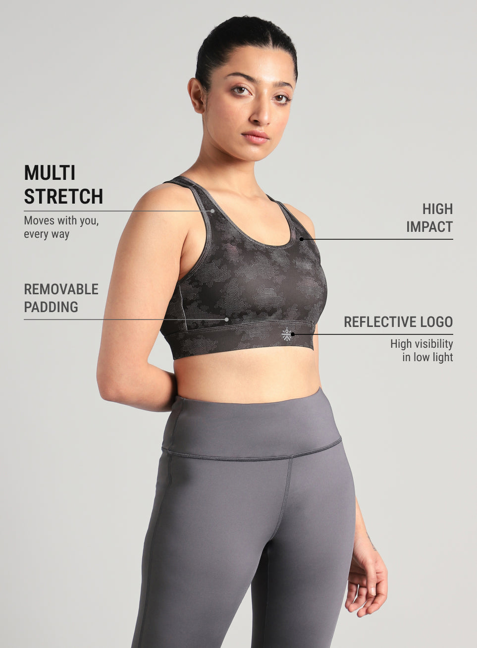 Women's Black Urban Camo Running High Support Bra