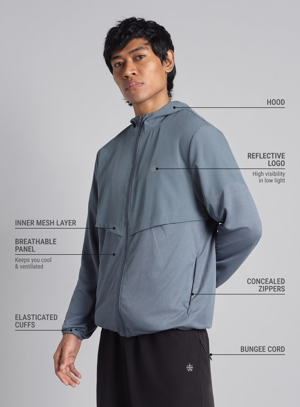 Men's Blue Speed Run Windbreaker Jacket