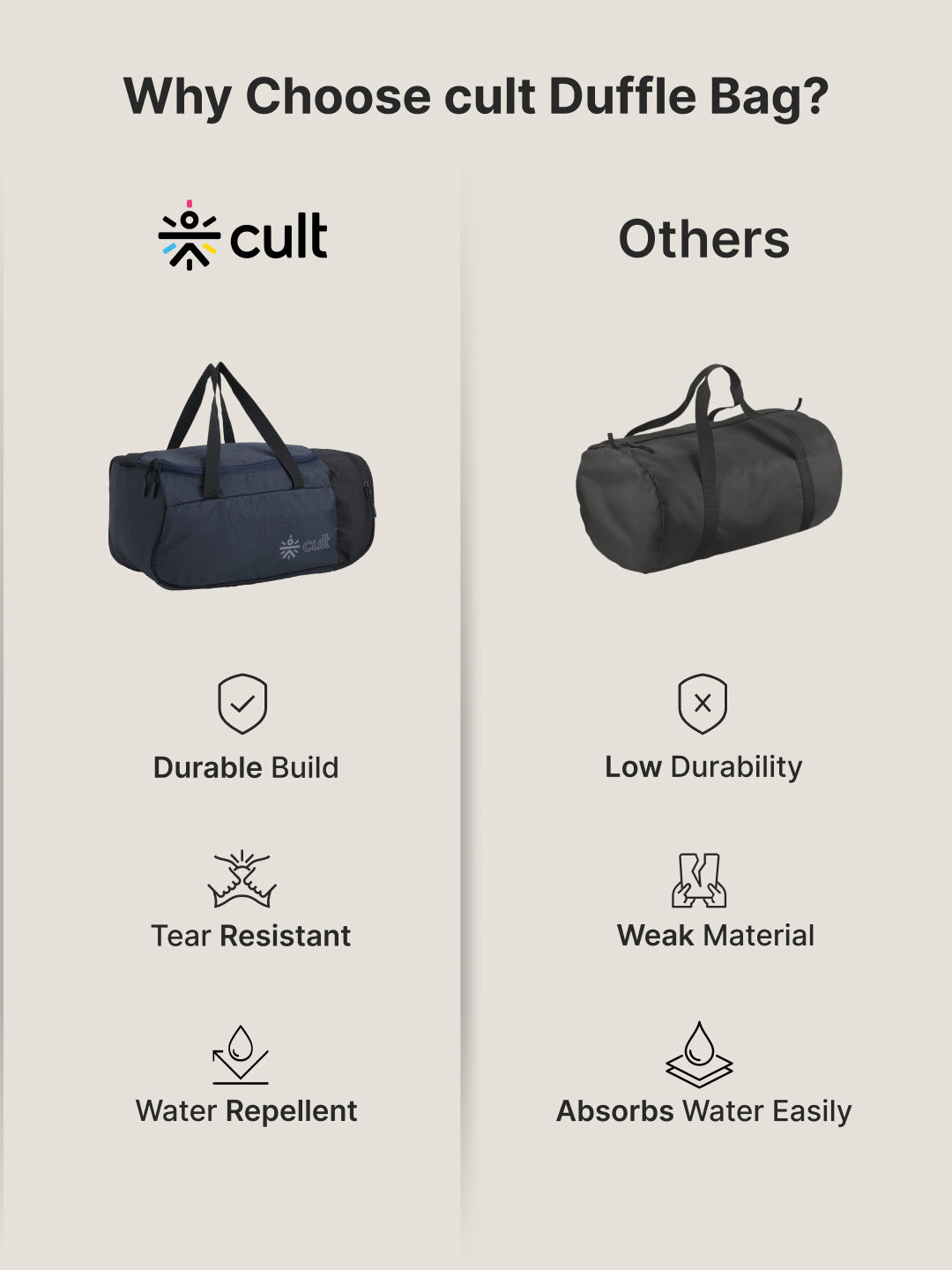 cult 25 Litre Gym/Duffle Bag for Men & Women Duffle Bag with Side Pocket & Shoulder Strap Comfortable Handle Black Navy