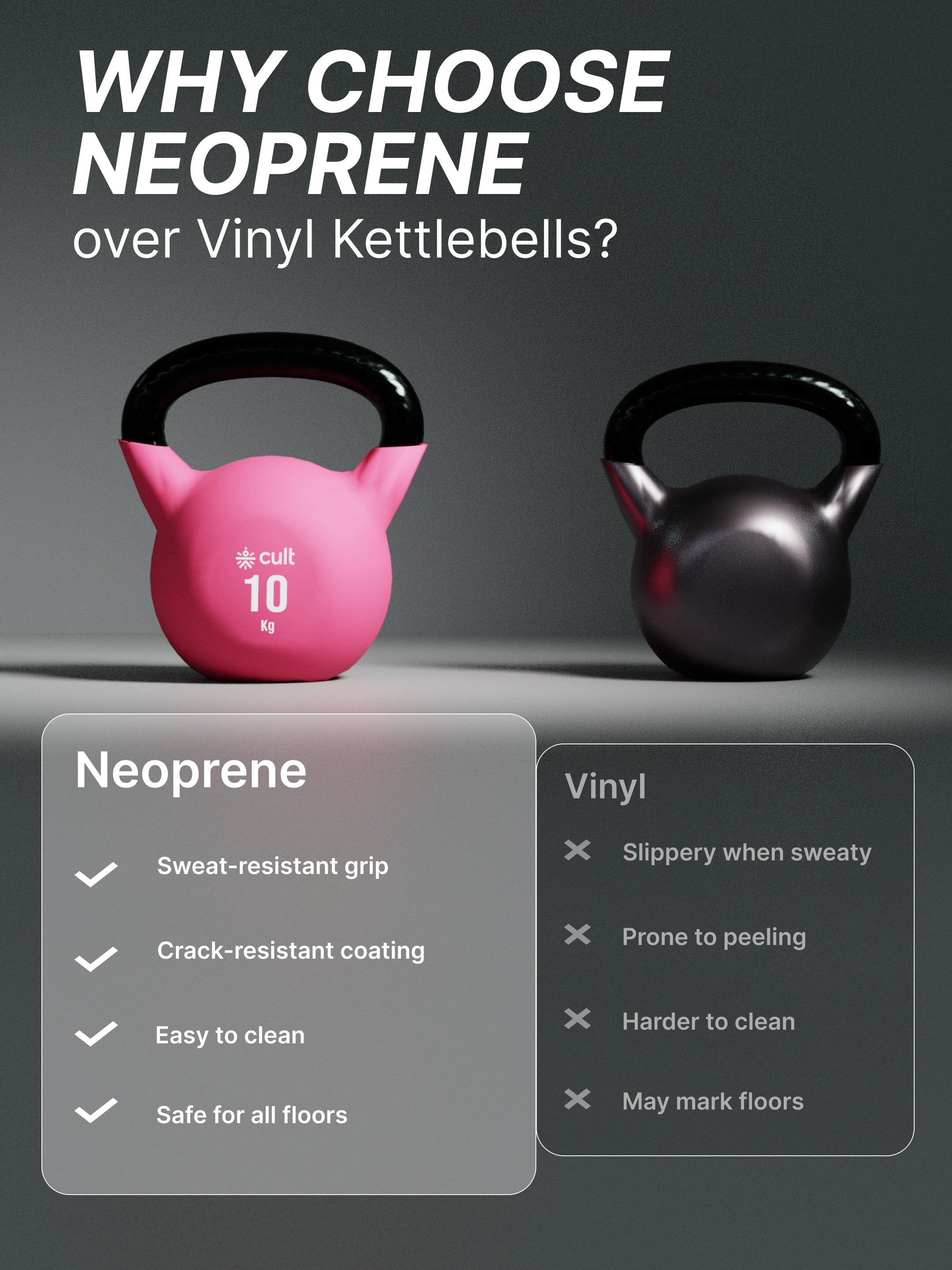 Cult 10kg Neoprene Anti-Slip Grip Colored Kettlebell for Home Workout - Pink (with 6 Months Extended Warranty)