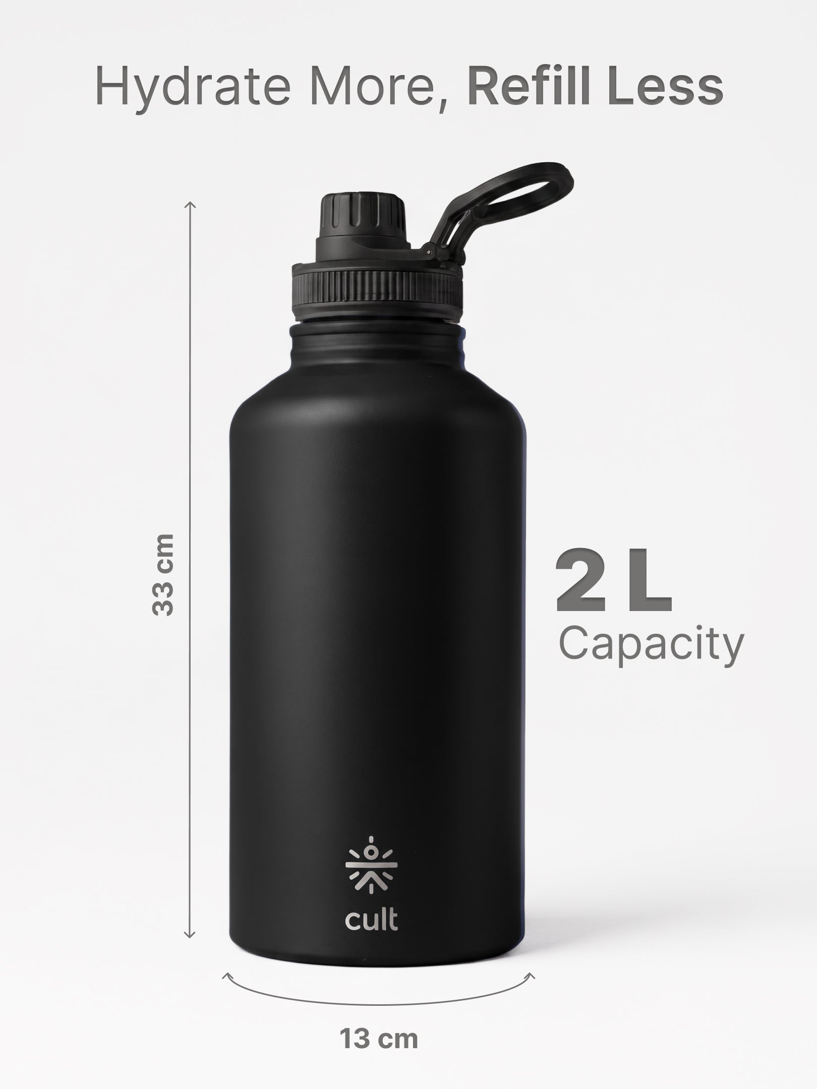 CULT 2 Litre Stainless Steel Water Bottle – 2000ml Leakproof Gym Hydration Jug with Sports Cap - Black