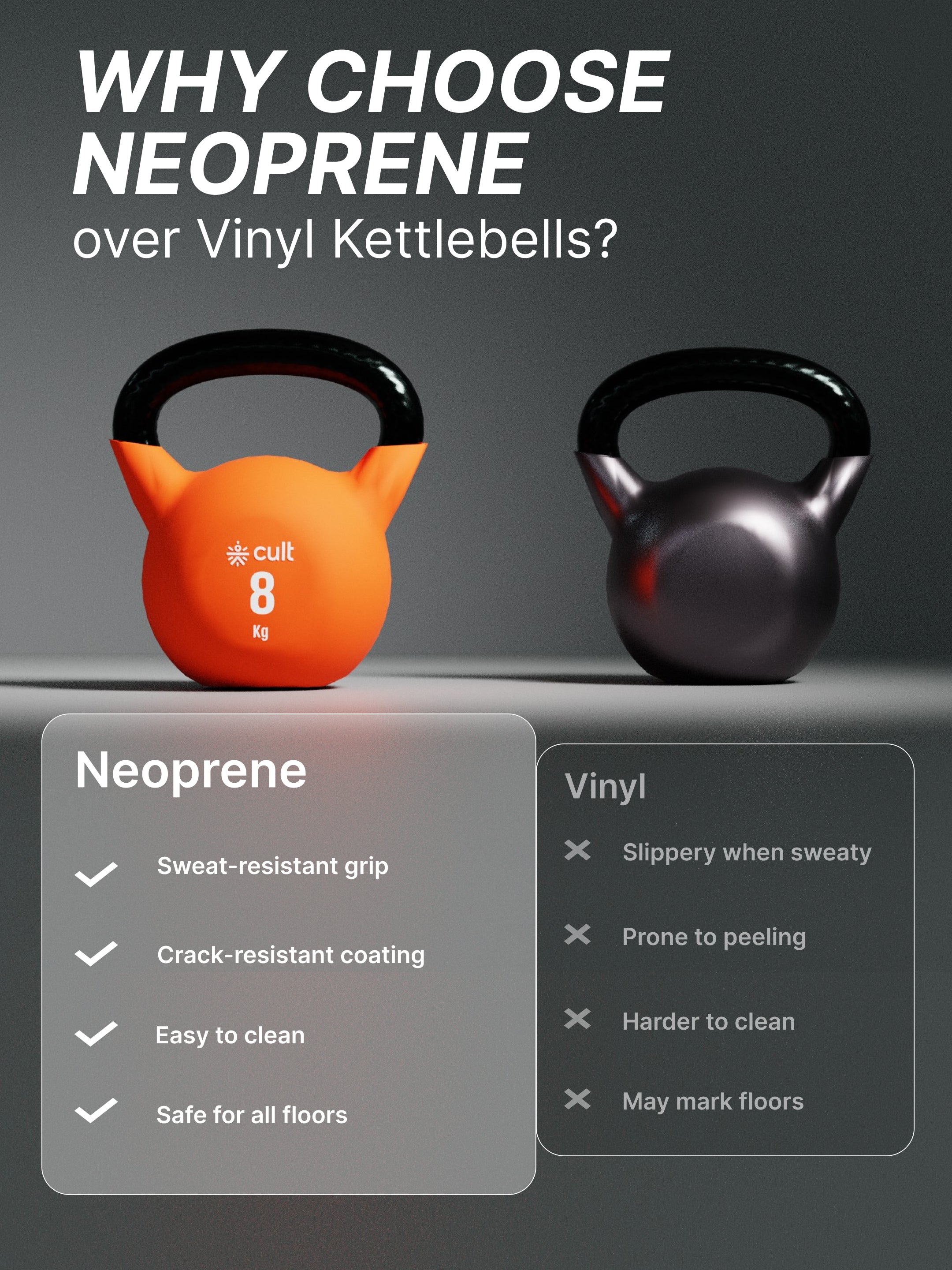 Cult 8kg Neoprene Anti-Slip Grip Colored Kettlebell for Home Workout - Orange (with 6 Months Extended Warranty)
