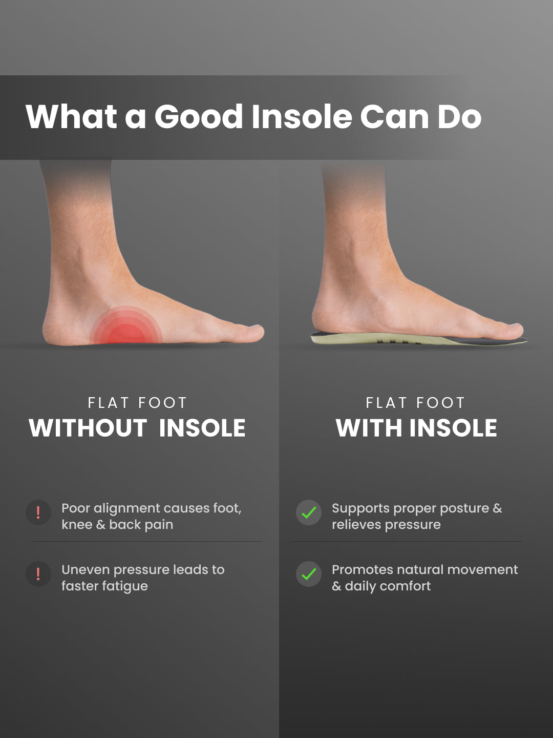 cult Men's Flat Feet- Arch Max Insoles