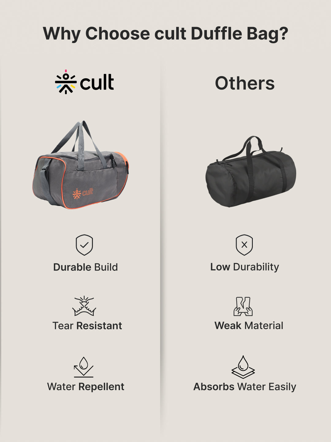 Foldable Duffle Bag 25L with Adjustable Strap Grey