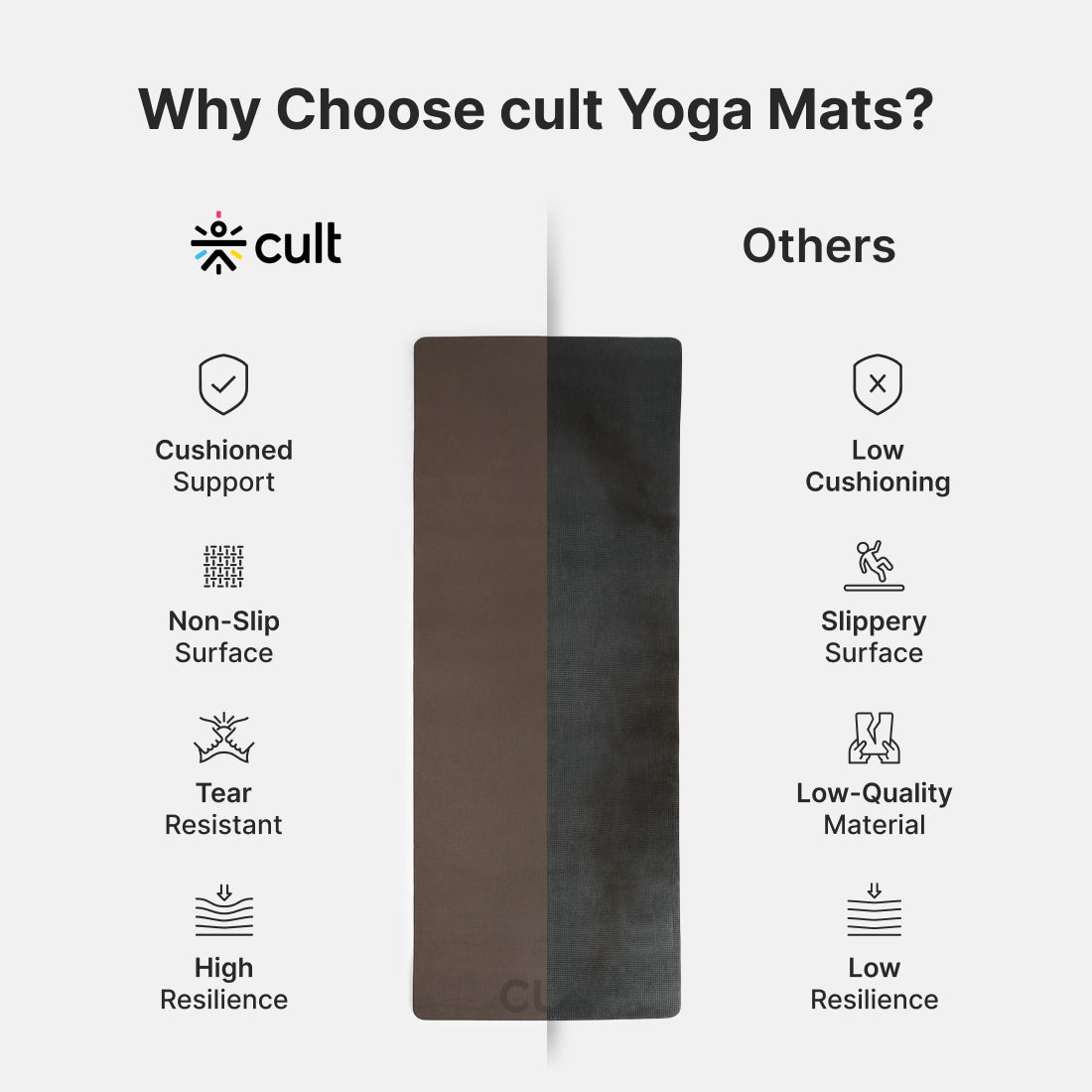 Cult Yoga Mat EVA 4mm with Carry Strap   Non-Slip, Lightweight, Cushioned & Sweat-Resistant Exercise Mat   Durable, Portable & Eco-Friendly Workout Mat for Yoga, Pilates, Home Gym & Fitness   Brown