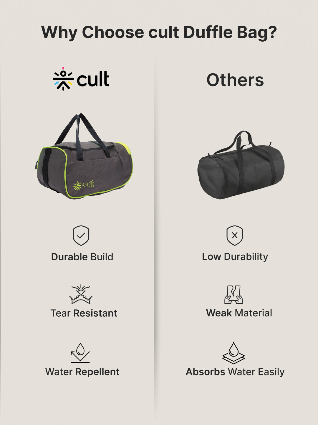 Foldable Duffle Bag 25L with Adjustable Strap Olive