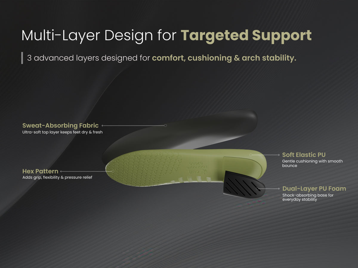 Arch pro aplus 3