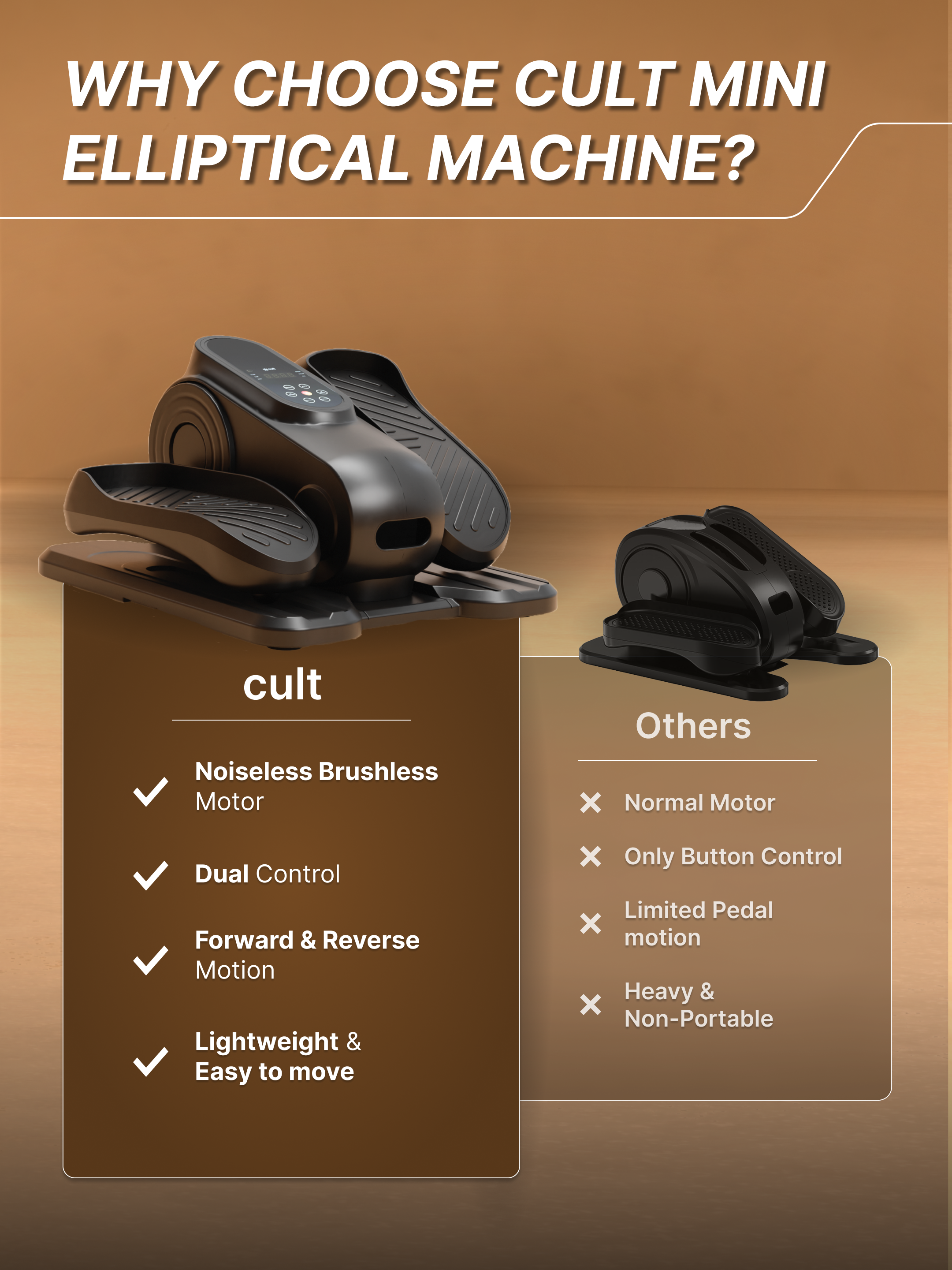Cult Under Desk Mini Elliptical | Brushless Motor with Forward & Reverse Pedaling | 12 Adjustable Speeds & 3 workout Modes | Easy Home Workout | Suitable for Adult & Senior citizen | Joint Recovery & Improve strengthening (with 6 months extended warranty)