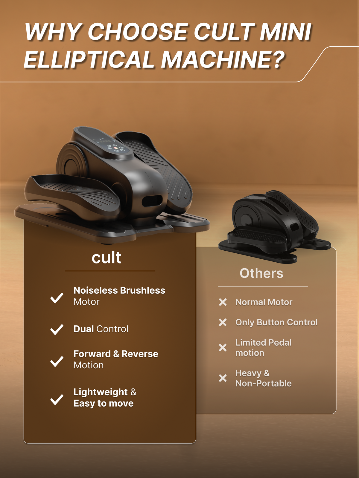 Cult Under Desk Mini Elliptical | Brushless Motor with Forward & Reverse Pedaling | 12 Adjustable Speeds & 3 workout Modes | Easy Home Workout | Suitable for Adult & Senior citizen | Joint Recovery & Improve strengthening (with 6 months extended warranty)