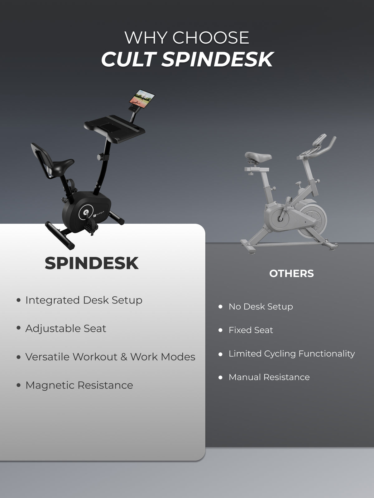 FITKIT by Cult Spindesk Upright Exercise Bike | 8-Levels Magnetic Resistance | 120 Kg Max User Weight| Adjustable Seat | LCD Display | Tablet Holder & Water Bottle Holder | Perfect for Home Workout