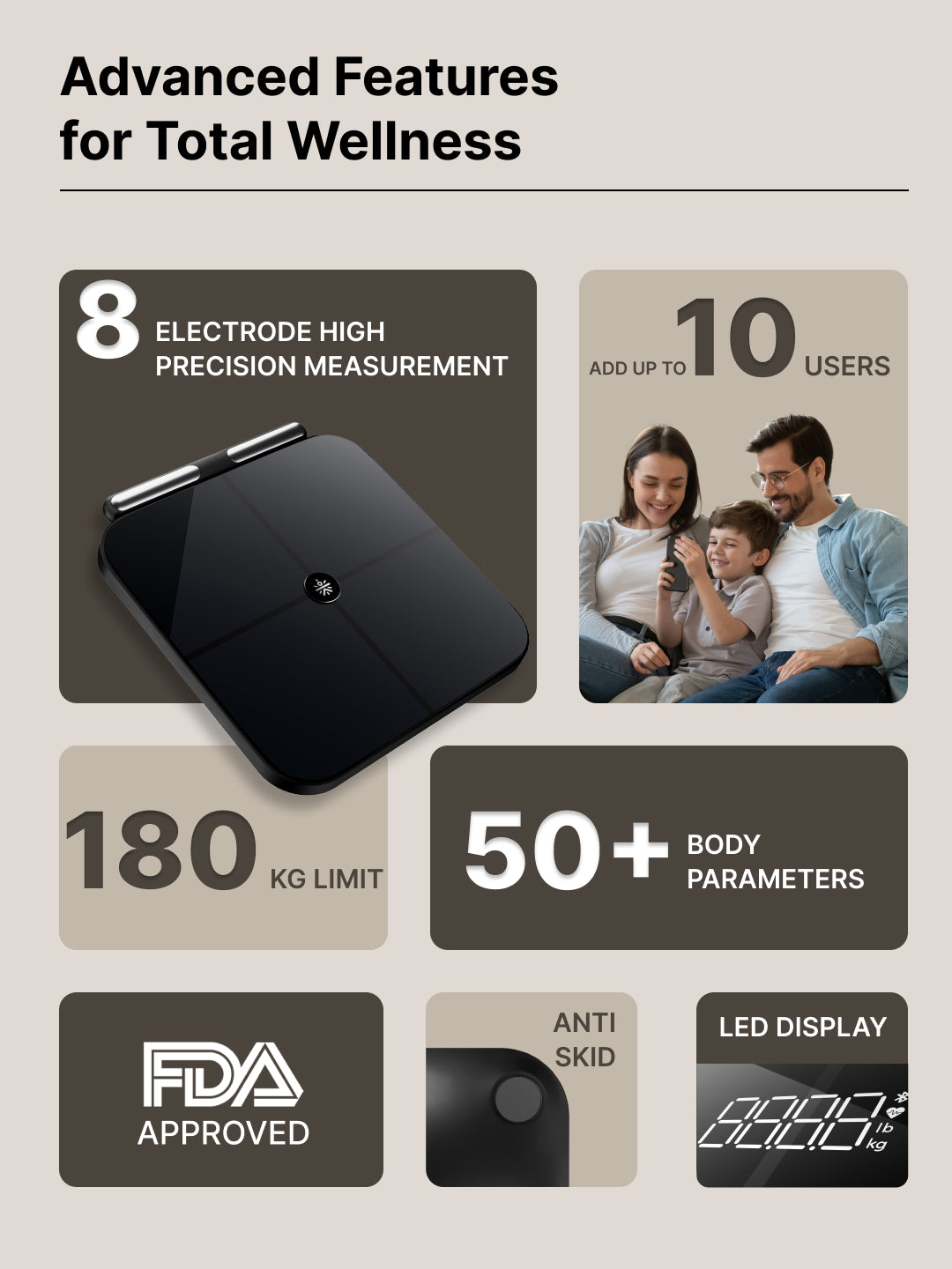 cult Smart Scale Pro, US FDA Approved, 50+ Parameters, Body Fat Scale, BMI, 10 members, Bluetooth Weight Machine, Body Fat Analyzer, LED Display.