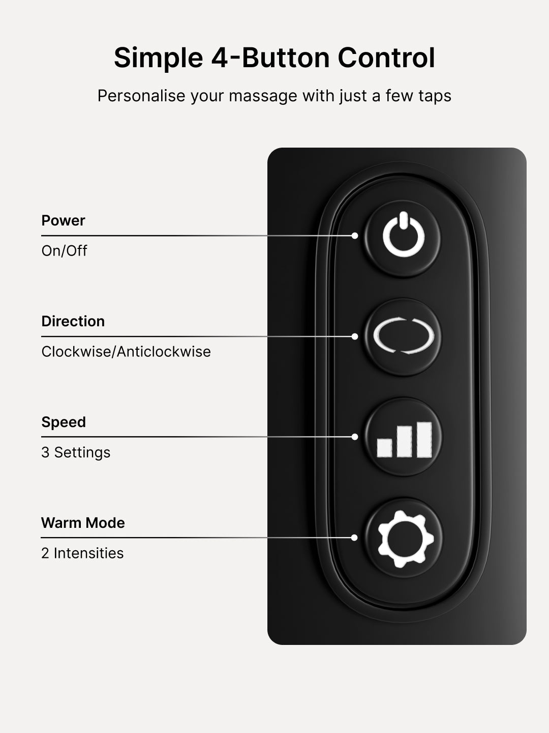 Cult Deep Relax Shoulder massager, 3 speed levels, Deep tissue Kneading Shiatsu rollers for Pain Relief, Cordless Massager